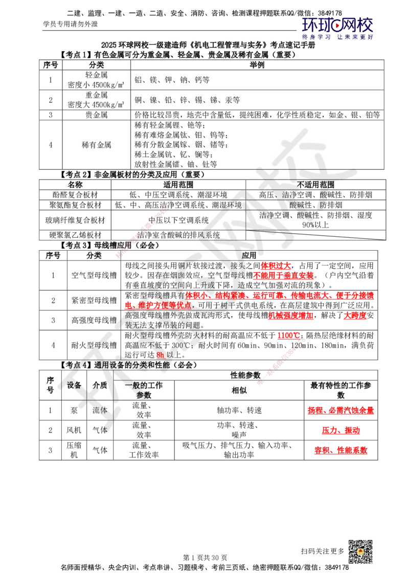 HQ-机电-考点速记手册_2026年一级建造师_2026年一建机电_2025年一建机电SVIP_01-精华文档✿电子教材✿历年真题_83-机电《速记手册+知识点+考点清单+闪记宝典+总结资料》HQ