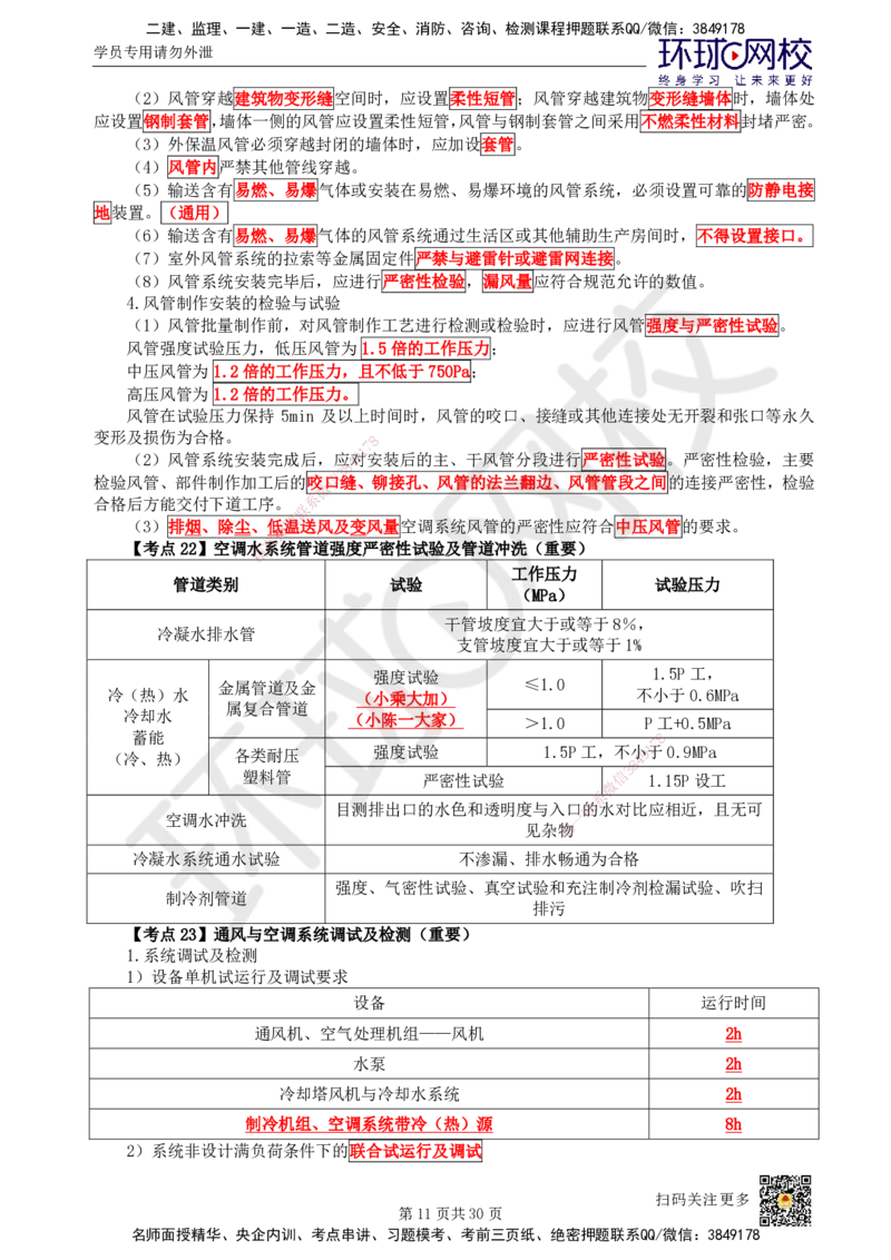 HQ-机电-考点速记手册_2026年一级建造师_2026年一建机电_2025年一建机电SVIP_01-精华文档✿电子教材✿历年真题_83-机电《速记手册+知识点+考点清单+闪记宝典+总结资料》HQ