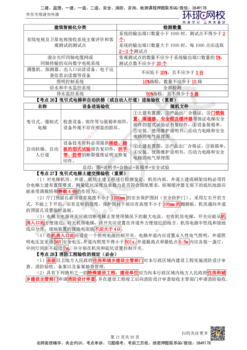 HQ-机电-考点速记手册_2026年一级建造师_2026年一建机电_2025年一建机电SVIP_01-精华文档✿电子教材✿历年真题_83-机电《速记手册+知识点+考点清单+闪记宝典+总结资料》HQ