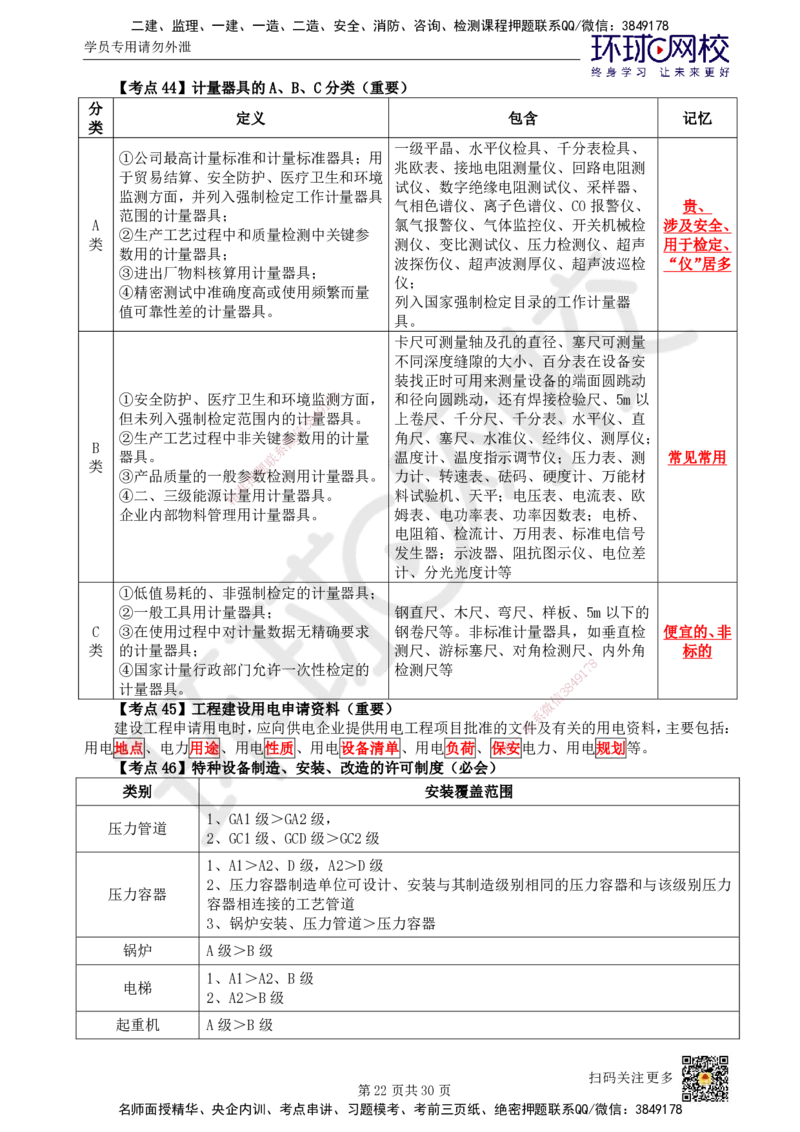 HQ-机电-考点速记手册_2026年一级建造师_2026年一建机电_2025年一建机电SVIP_01-精华文档✿电子教材✿历年真题_83-机电《速记手册+知识点+考点清单+闪记宝典+总结资料》HQ