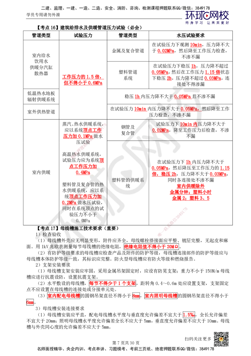 HQ-机电-考点速记手册_2026年一级建造师_2026年一建机电_2025年一建机电SVIP_01-精华文档✿电子教材✿历年真题_83-机电《速记手册+知识点+考点清单+闪记宝典+总结资料》HQ
