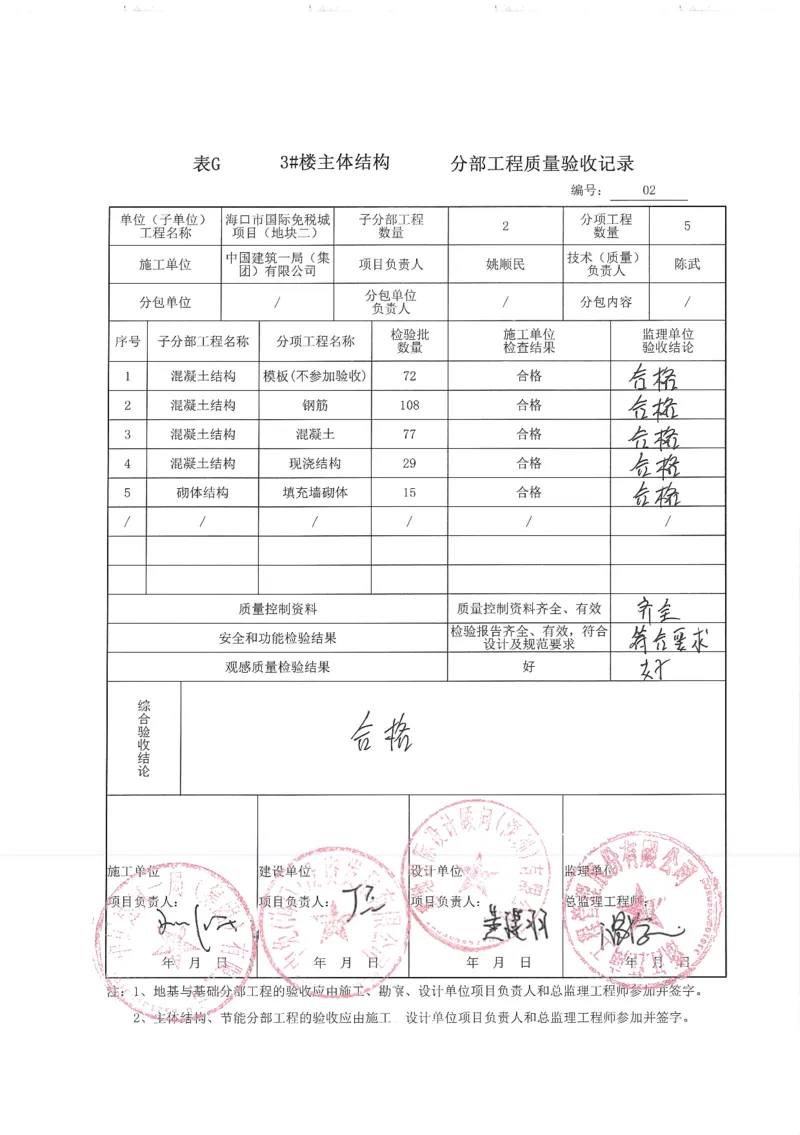 3#楼主体结构分部验收_2021-2023年优秀施组方案_施工方案_方案33-可拆底模钢筋桁架楼承板施工方案_地块二（验收记录）