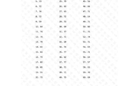 80以内加法第91-110篇答案_小学数学口算竖式脱式计算应用题一二三四五六年级上下册电_小学数学口算题库电子版（1-6）_小学数学口算一年级_口算题适合1年级(含答案）