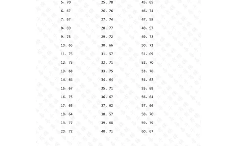 80以内加法第91-110篇答案_小学数学口算竖式脱式计算应用题一二三四五六年级上下册电_小学数学口算题库电子版（1-6）_小学数学口算一年级_口算题适合1年级(含答案）