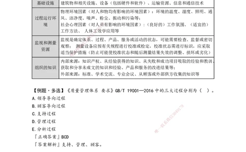 第二章　建设工程项目管理相关体系标准_2026年一级建造师_2026年一建管理_2025年一建管理SVIP_02-基础精讲✿高端面授✿深度强化_04-管理《基础精讲班》李娜JG_讲义
