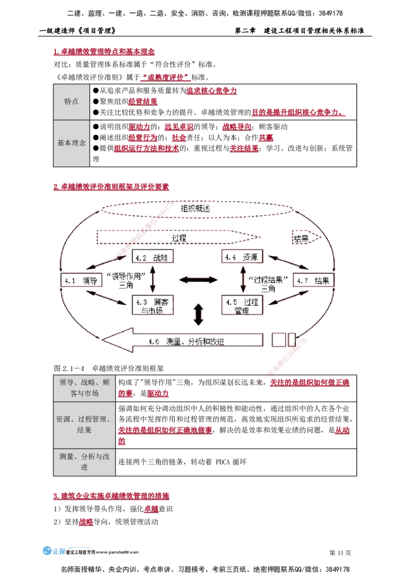 第二章　建设工程项目管理相关体系标准_2026年一级建造师_2026年一建管理_2025年一建管理SVIP_02-基础精讲✿高端面授✿深度强化_04-管理《基础精讲班》李娜JG_讲义