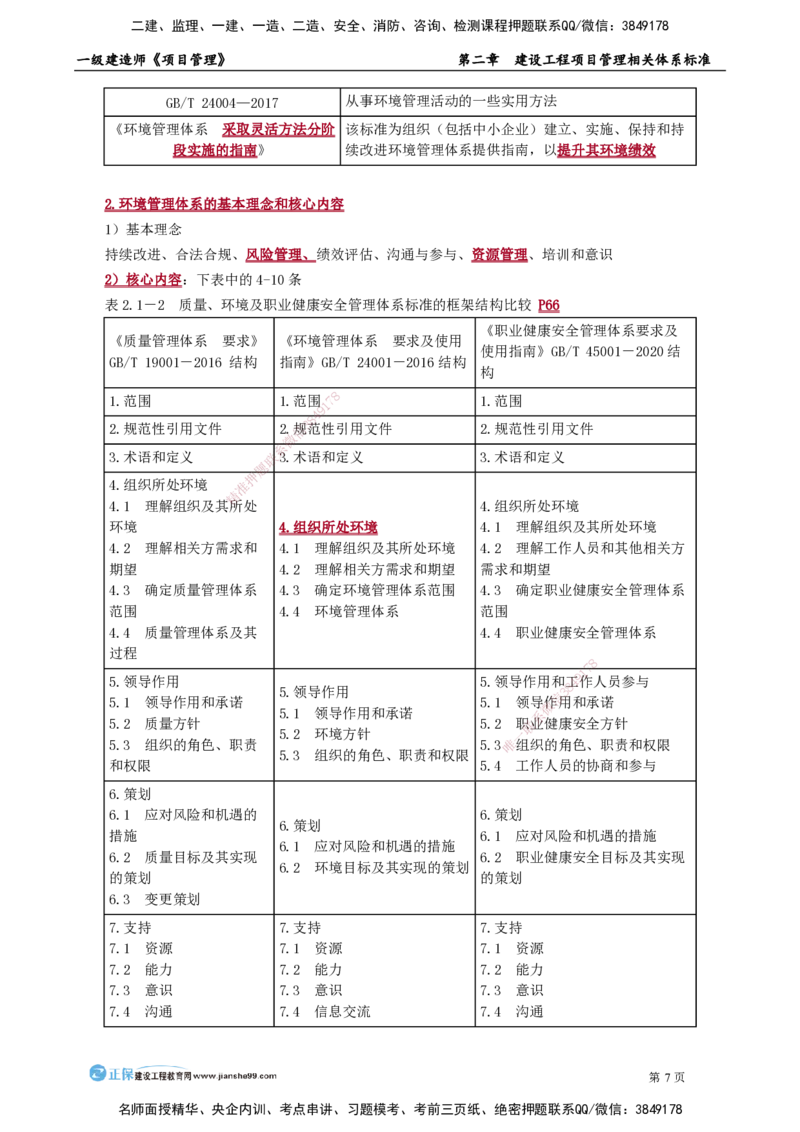 第二章　建设工程项目管理相关体系标准_2026年一级建造师_2026年一建管理_2025年一建管理SVIP_02-基础精讲✿高端面授✿深度强化_04-管理《基础精讲班》李娜JG_讲义