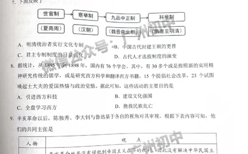 2025天河区中考一模历史试题_广州九上月考+期中+期末+一模二模+中考真题_广州2025年中考一模_2025年11区中考一模_天河区