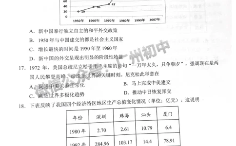 2025天河区中考一模历史试题_广州九上月考+期中+期末+一模二模+中考真题_广州2025年中考一模_2025年11区中考一模_天河区