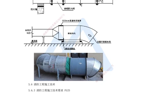 卷二（13）案例题2_2026年一级建造师_2026年一建机电_2025年一建机电SVIP_04-冲刺串讲✿考点强化✿小灶集训_66-机电《名师仿真带练》朱培浩HX_讲义