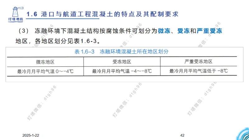 精讲10-1.6.1混凝土的特点_2026年一级建造师_2026年一建港航_2025年一建港航SVIP_02-基础精讲✿高端面授✿深度强化_05-港航《自营系列课》灯塔SMR_通关精讲班