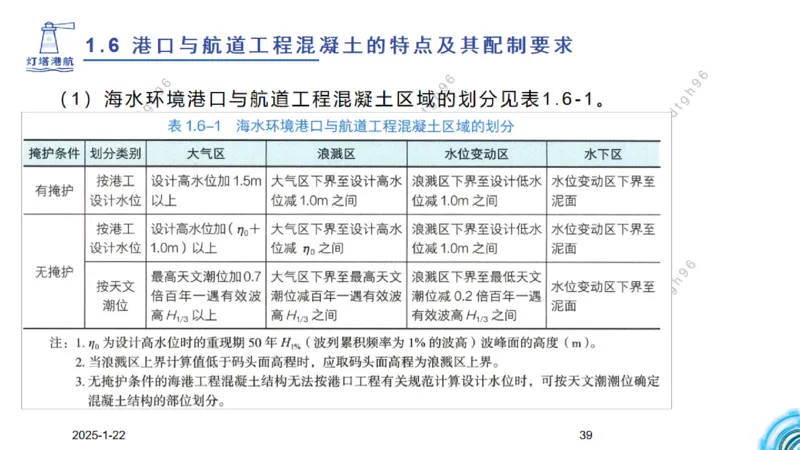 精讲10-1.6.1混凝土的特点_2026年一级建造师_2026年一建港航_2025年一建港航SVIP_02-基础精讲✿高端面授✿深度强化_05-港航《自营系列课》灯塔SMR_通关精讲班