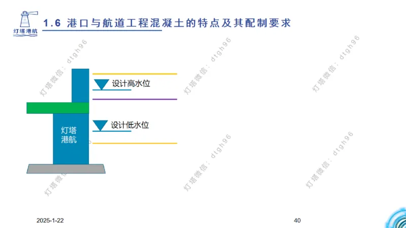 精讲10-1.6.1混凝土的特点_2026年一级建造师_2026年一建港航_2025年一建港航SVIP_02-基础精讲✿高端面授✿深度强化_05-港航《自营系列课》灯塔SMR_通关精讲班