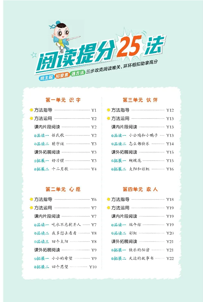 《典中点》阅读提分法-2024语文1年级下册（RJ）_一年级上下册资料_小学一年级学习资料-25年更新版_1-02、小学一年级语文下册_3-6-2-2、练习题、作业、专项、试卷_部编（人教）版_电子册类