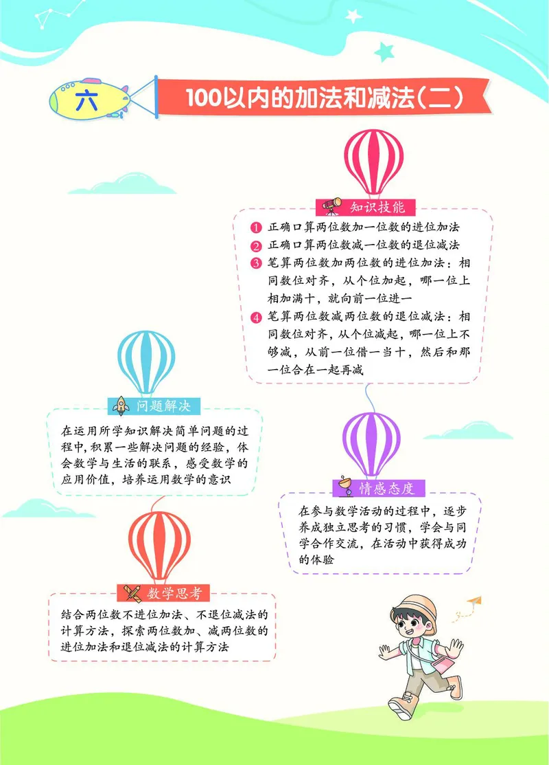 《七彩课堂》数学1年级下册（SJ）_一年级上下册资料_小学一年级学习资料-25年更新版_1-04、小学一年级数学下册_1-4-2、练习题、作业、试题、试卷_苏教版_电子册类