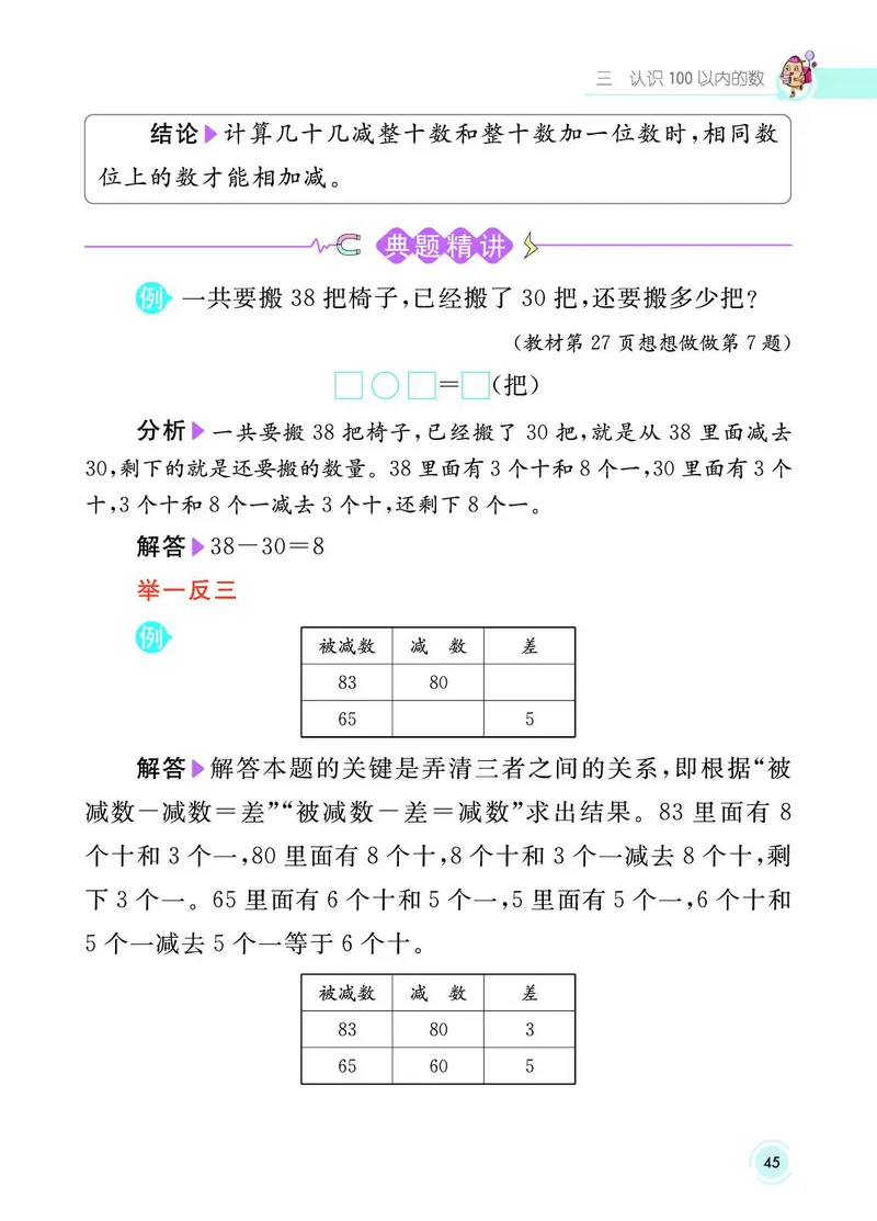 《七彩课堂》数学1年级下册（SJ）_一年级上下册资料_小学一年级学习资料-25年更新版_1-04、小学一年级数学下册_1-4-2、练习题、作业、试题、试卷_苏教版_电子册类