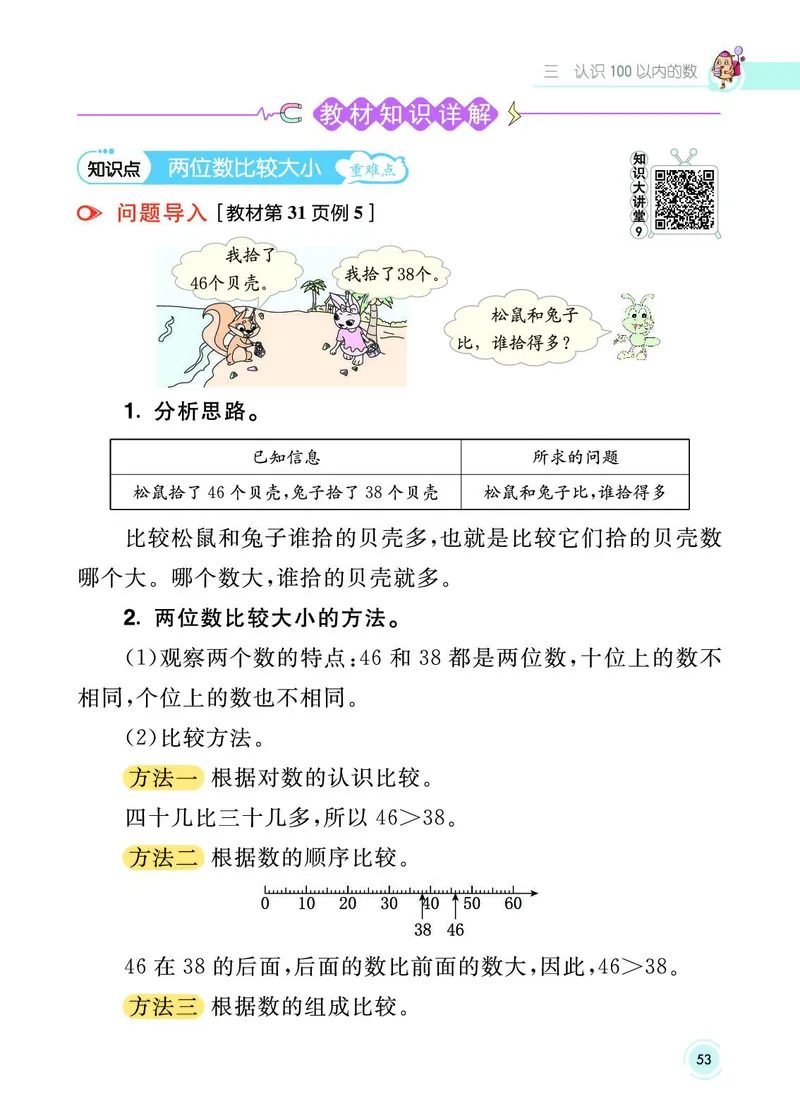 《七彩课堂》数学1年级下册（SJ）_一年级上下册资料_小学一年级学习资料-25年更新版_1-04、小学一年级数学下册_1-4-2、练习题、作业、试题、试卷_苏教版_电子册类