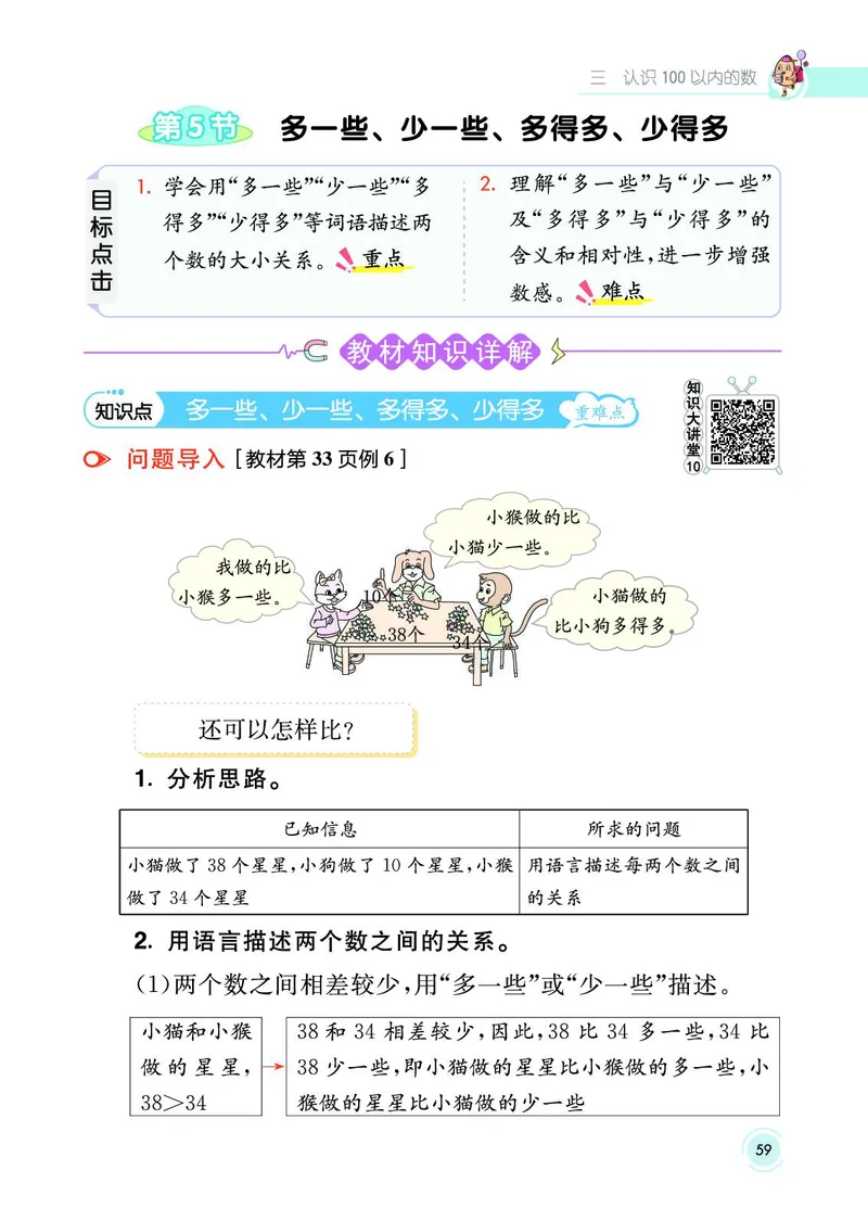 《七彩课堂》数学1年级下册（SJ）_一年级上下册资料_小学一年级学习资料-25年更新版_1-04、小学一年级数学下册_1-4-2、练习题、作业、试题、试卷_苏教版_电子册类