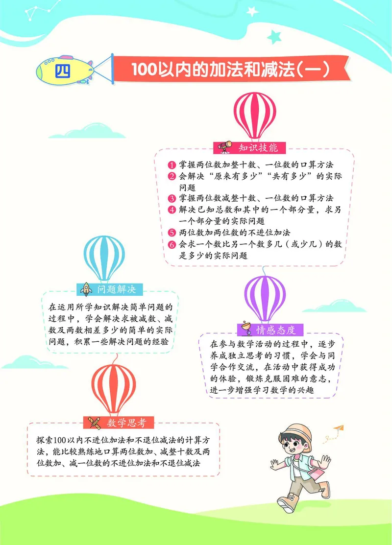 《七彩课堂》数学1年级下册（SJ）_一年级上下册资料_小学一年级学习资料-25年更新版_1-04、小学一年级数学下册_1-4-2、练习题、作业、试题、试卷_苏教版_电子册类