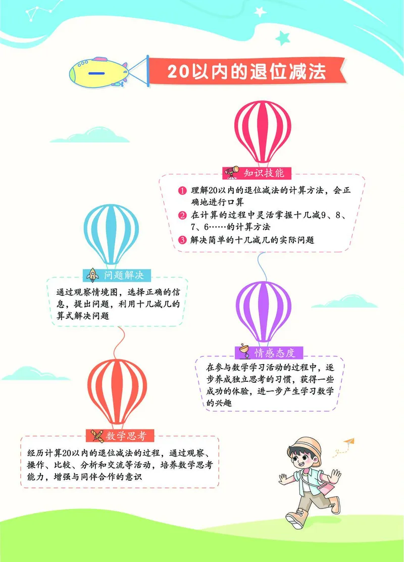 《七彩课堂》数学1年级下册（SJ）_一年级上下册资料_小学一年级学习资料-25年更新版_1-04、小学一年级数学下册_1-4-2、练习题、作业、试题、试卷_苏教版_电子册类