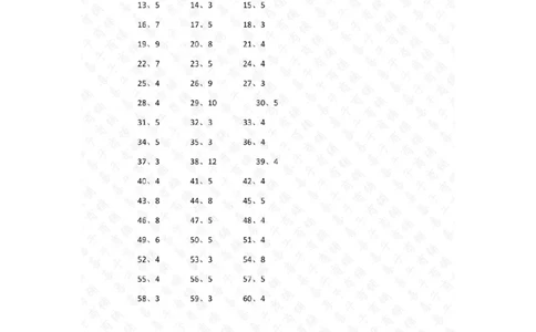 50以内&divide;1位第21~40篇答案_小学数学口算竖式脱式计算应用题一二三四五六年级上下册电_小学数学口算题库电子版（1-6）_小学数学口算三年级_口算题适合3年级