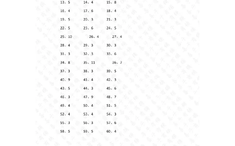 50以内&divide;1位第21~40篇答案_小学数学口算竖式脱式计算应用题一二三四五六年级上下册电_小学数学口算题库电子版（1-6）_小学数学口算三年级_口算题适合3年级