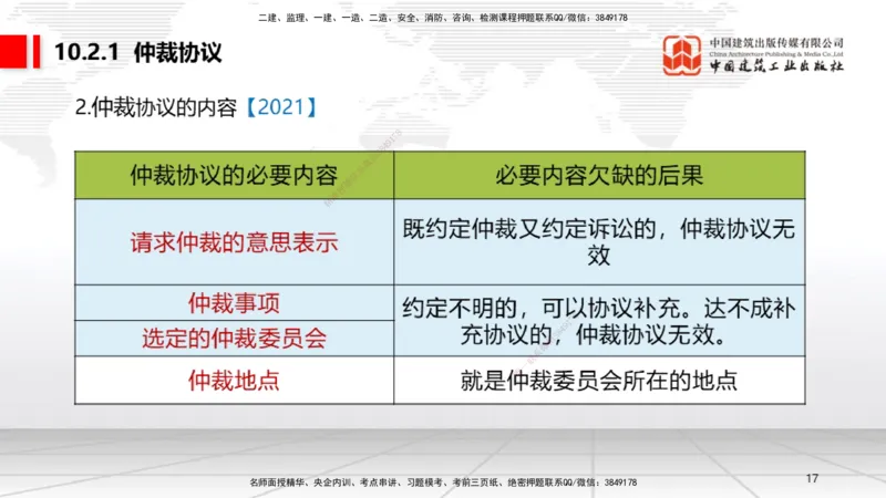 A25节：10.1建设工程争议和解、调解制度～10.2仲裁制度（2.17）_2026年一建法规_2025年一建法规SVIP_02-基础精讲✿高端面授✿深度强化_06-法规《两轮基础直播》王文静JGS_讲义