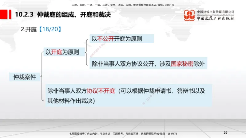 A25节：10.1建设工程争议和解、调解制度～10.2仲裁制度（2.17）_2026年一建法规_2025年一建法规SVIP_02-基础精讲✿高端面授✿深度强化_06-法规《两轮基础直播》王文静JGS_讲义