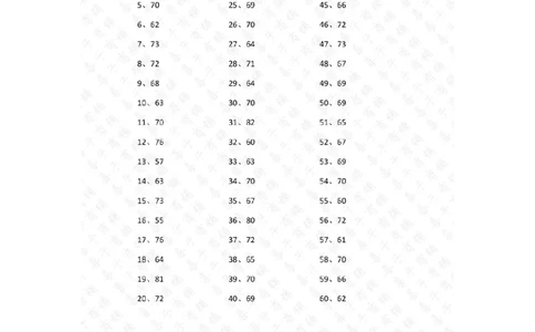 80以内加法第51~70篇答案_小学数学口算竖式脱式计算应用题一二三四五六年级上下册电_小学数学口算题库电子版（1-6）_小学数学口算一年级_口算题适合1年级(含答案）