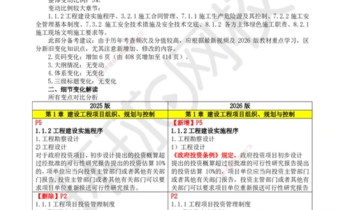 HQ-管理-26年教材对比明细-5%_2026年一级建造师_2026年一建管理_2026年一建管理SVIP_2026一建管理SVIP_01-精华文档✿电子教材✿历年真题_04-2026年一建管理-环球网校-教材对比明细