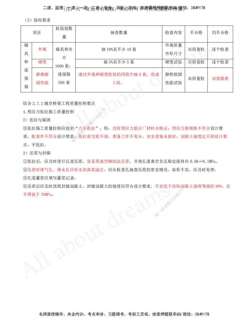 2025-13-第2章-城市桥梁工程（五）_2026年一级建造师_2026年一建市政_2025年一建市政SVIP_02-基础精讲✿高端面授✿深度强化_10-市政《天一精讲班》潘旭、董雨佳KL_董雨佳_讲义