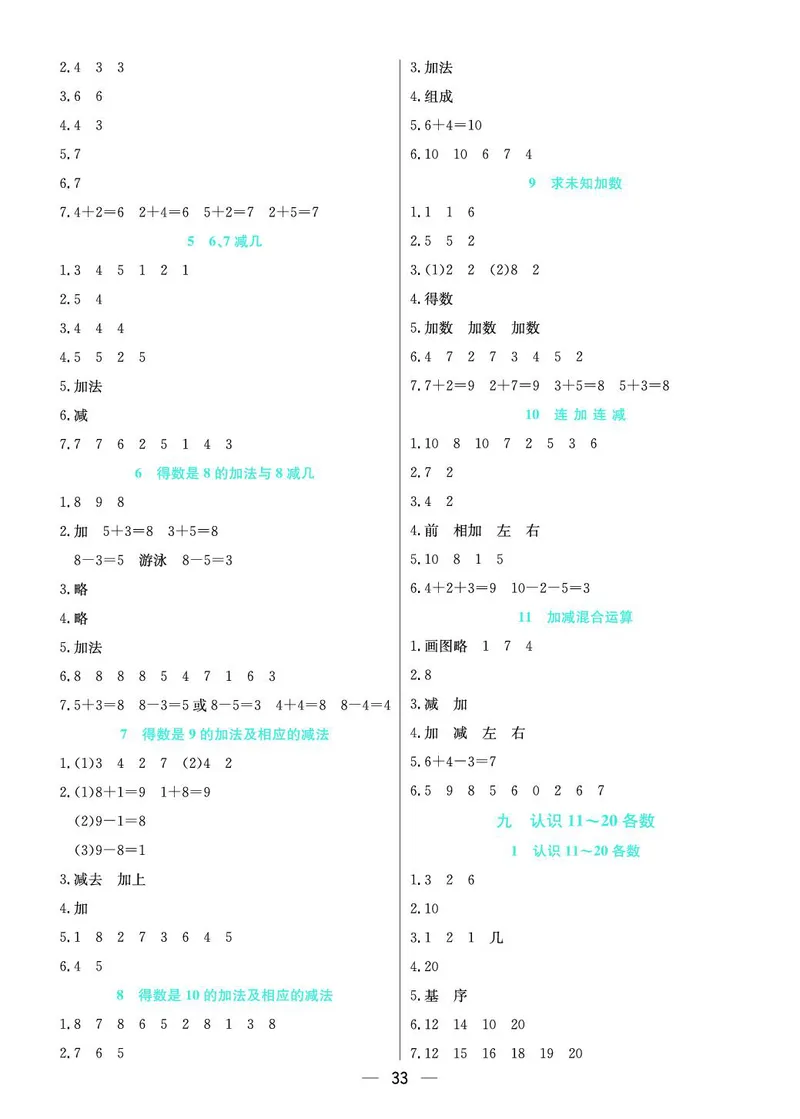 《七彩课堂》预习卡-数学1年级上册（SJ）_一年级上下册资料_小学一年级学习资料-25年更新版_1-03、小学一年级数学上册_苏教版_10、电子书籍
