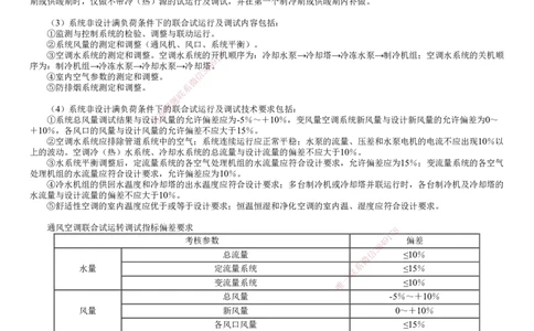 第15讲　通风与空调设备安装技术、系统调试和检测、净化空调系统施工技术_2026年一级建造师_2026年一建机电_2025年一建机电SVIP_02-基础精讲✿高端面授✿深度强化