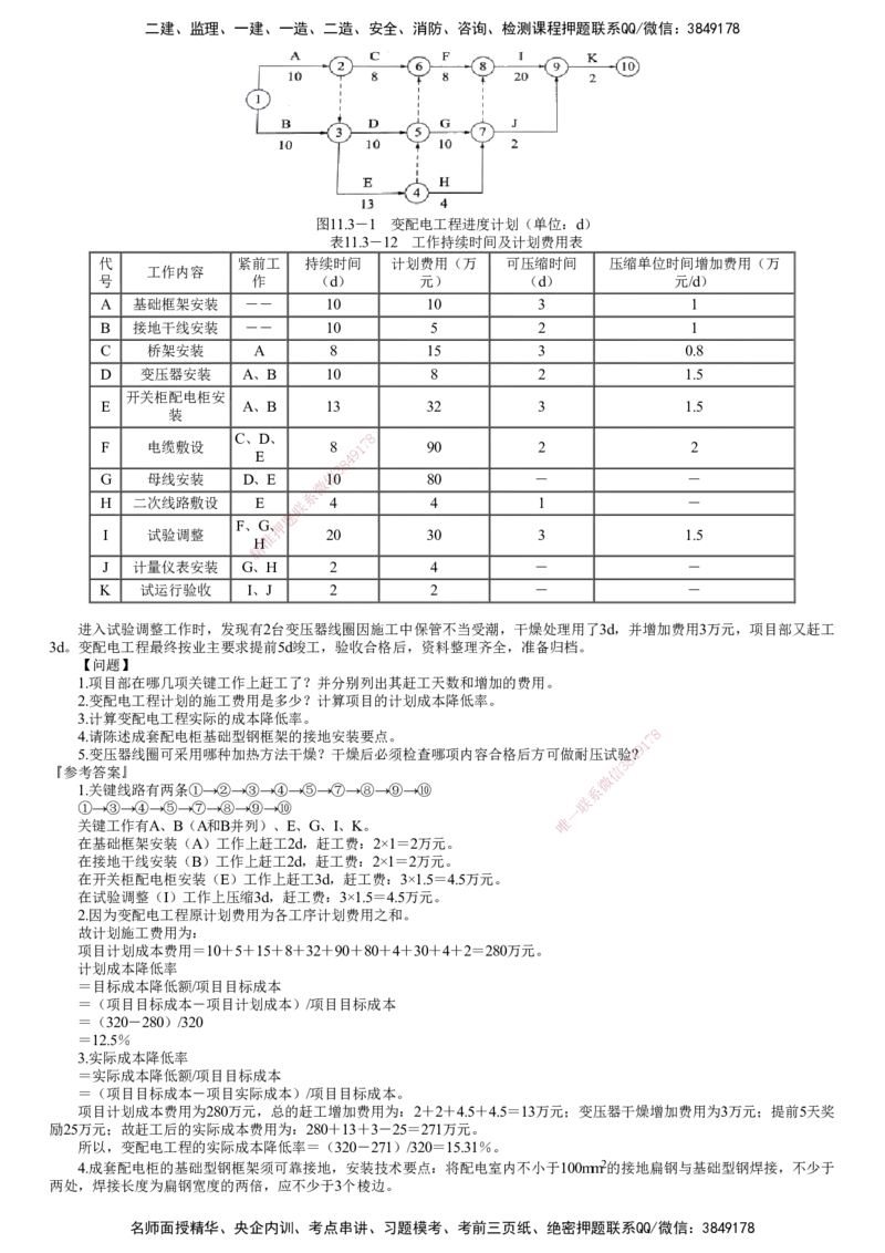 第01讲　施工成本管理_2026年一级建造师_2026年一建机电_2025年一建机电SVIP_03-习题精析✿实战特训✿模考通关_21-机电《习题解析班》康仁杰JG