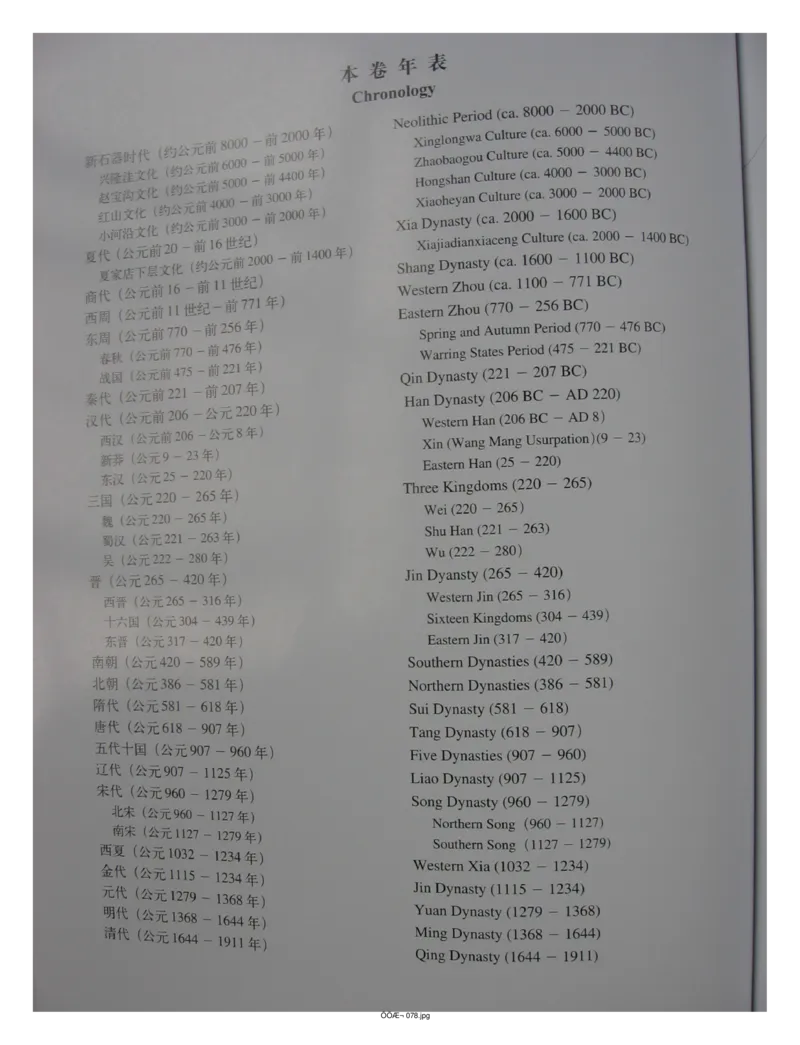 中国出土玉器全集(2)+内蒙古+辽宁+吉林+黑..._部分1_X018-玉石珠宝鉴定教程最新合集_5、玉石鉴定专题全套课程_玉石电子书_中国出土玉石全集