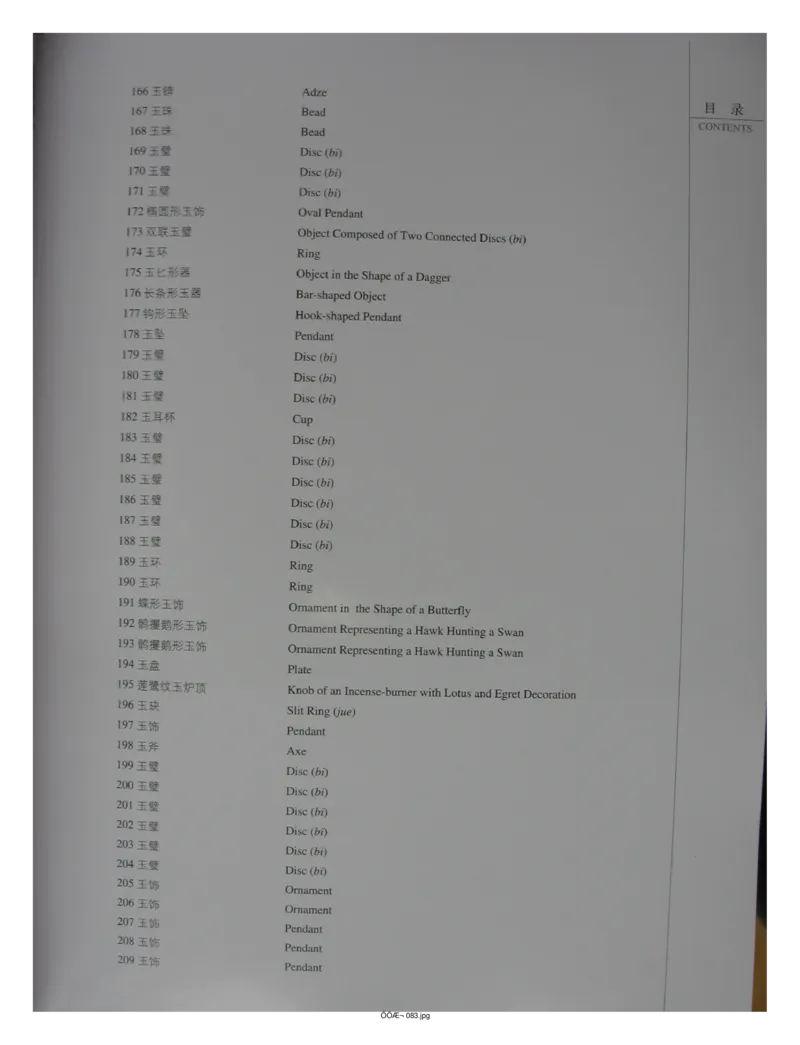 中国出土玉器全集(2)+内蒙古+辽宁+吉林+黑..._部分1_X018-玉石珠宝鉴定教程最新合集_5、玉石鉴定专题全套课程_玉石电子书_中国出土玉石全集