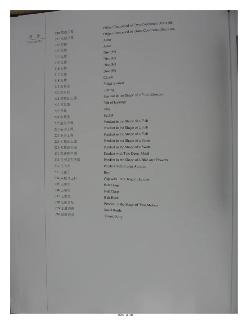 中国出土玉器全集(2)+内蒙古+辽宁+吉林+黑..._部分1_X018-玉石珠宝鉴定教程最新合集_5、玉石鉴定专题全套课程_玉石电子书_中国出土玉石全集