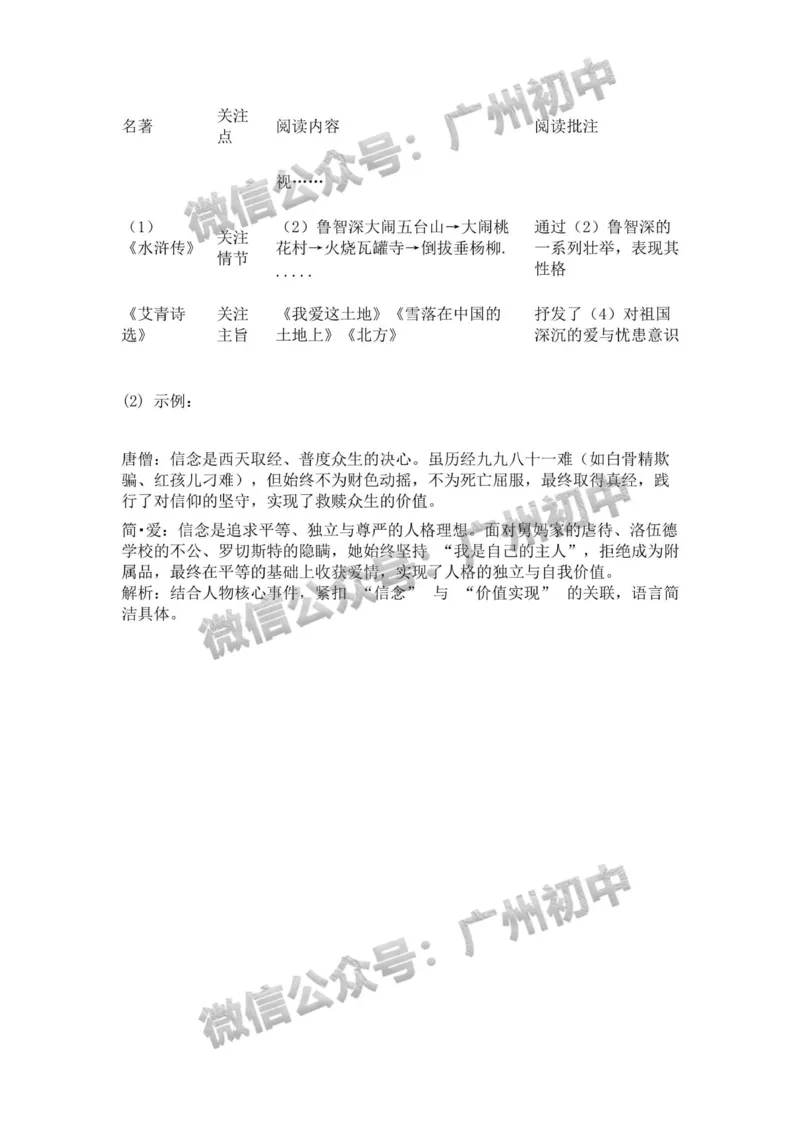 2025广州市绿翠现代实验学校中考二模语文试题（参考答案）_广州九上月考+期中+期末+一模二模+中考真题_2025中考二模