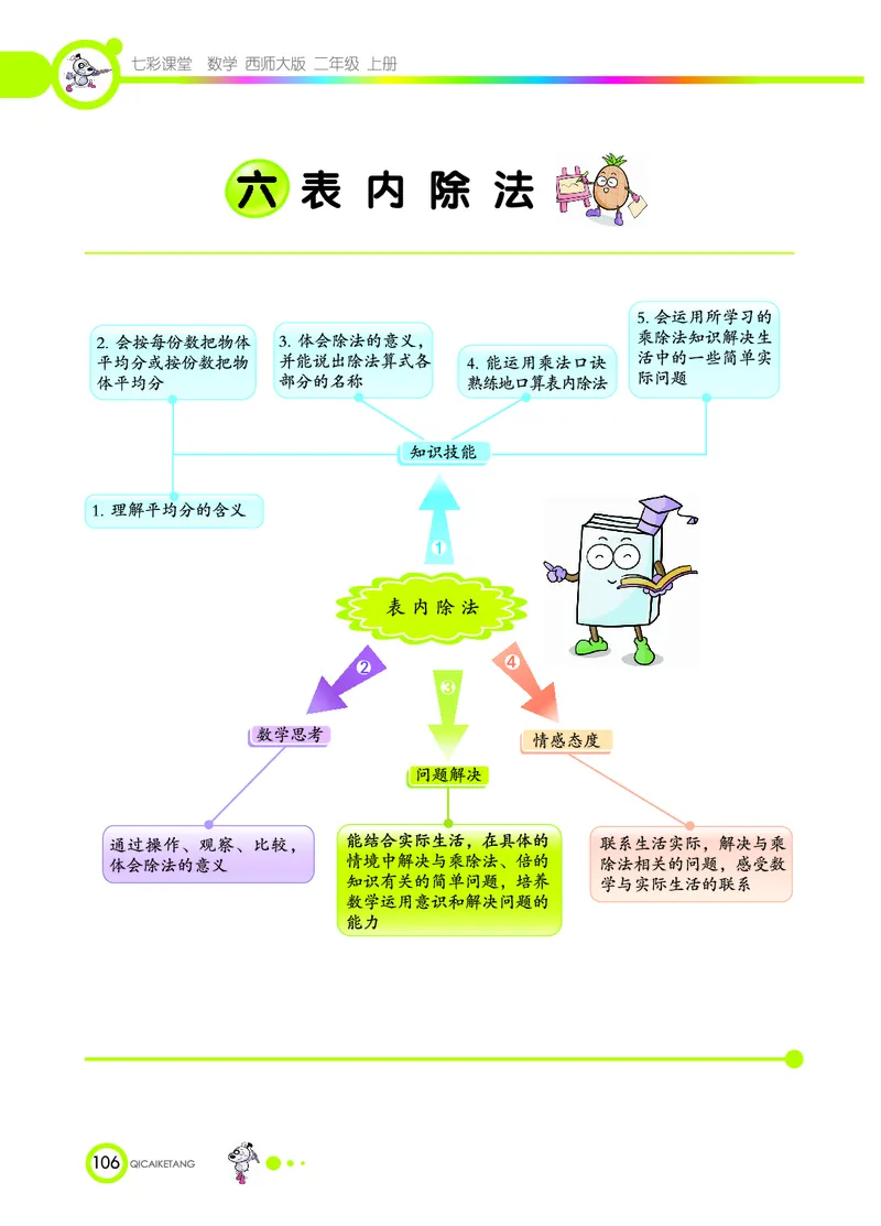 《七彩课堂》数学2年级上册（XS）_二年级上下册资料_小学二年级学习资料-25年更新版_2-03、小学二年级数学上册_2-3-2、练习题、作业、试题、试卷_西师版_电子册类