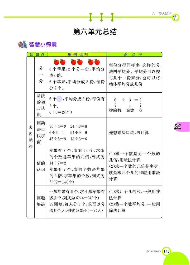 《七彩课堂》数学2年级上册（XS）_二年级上下册资料_小学二年级学习资料-25年更新版_2-03、小学二年级数学上册_2-3-2、练习题、作业、试题、试卷_西师版_电子册类