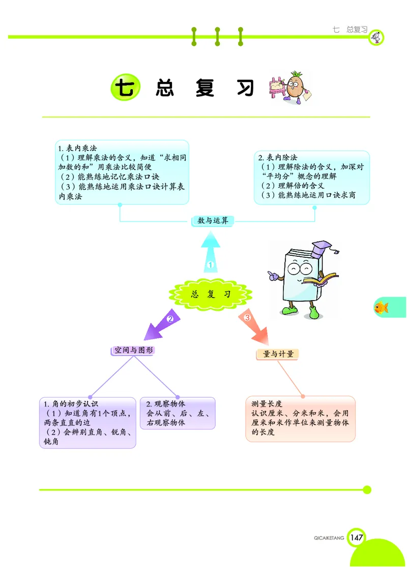 《七彩课堂》数学2年级上册（XS）_二年级上下册资料_小学二年级学习资料-25年更新版_2-03、小学二年级数学上册_2-3-2、练习题、作业、试题、试卷_西师版_电子册类