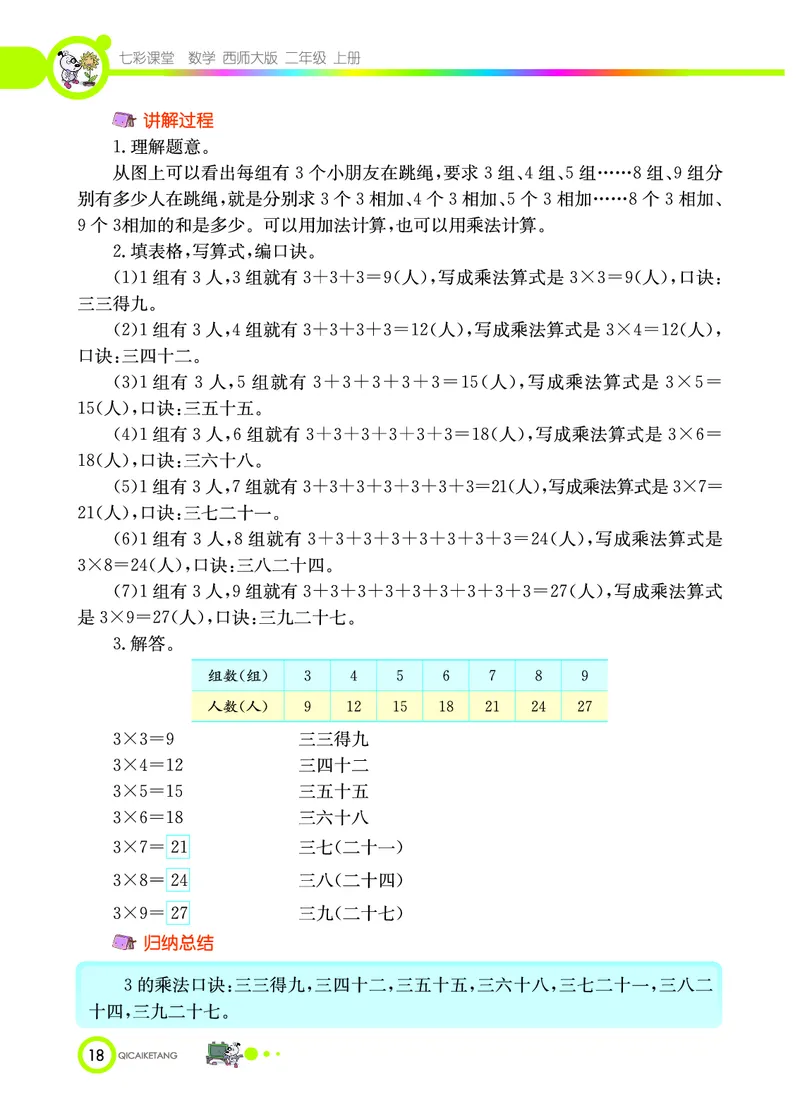 《七彩课堂》数学2年级上册（XS）_二年级上下册资料_小学二年级学习资料-25年更新版_2-03、小学二年级数学上册_2-3-2、练习题、作业、试题、试卷_西师版_电子册类