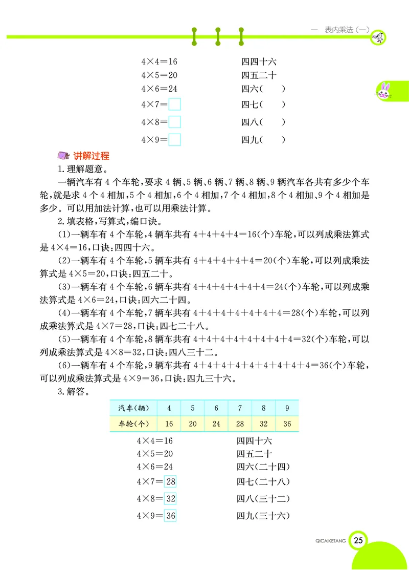 《七彩课堂》数学2年级上册（XS）_二年级上下册资料_小学二年级学习资料-25年更新版_2-03、小学二年级数学上册_2-3-2、练习题、作业、试题、试卷_西师版_电子册类
