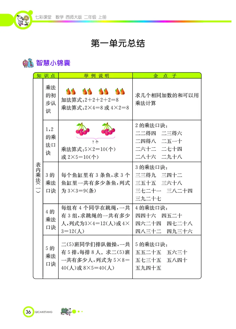 《七彩课堂》数学2年级上册（XS）_二年级上下册资料_小学二年级学习资料-25年更新版_2-03、小学二年级数学上册_2-3-2、练习题、作业、试题、试卷_西师版_电子册类