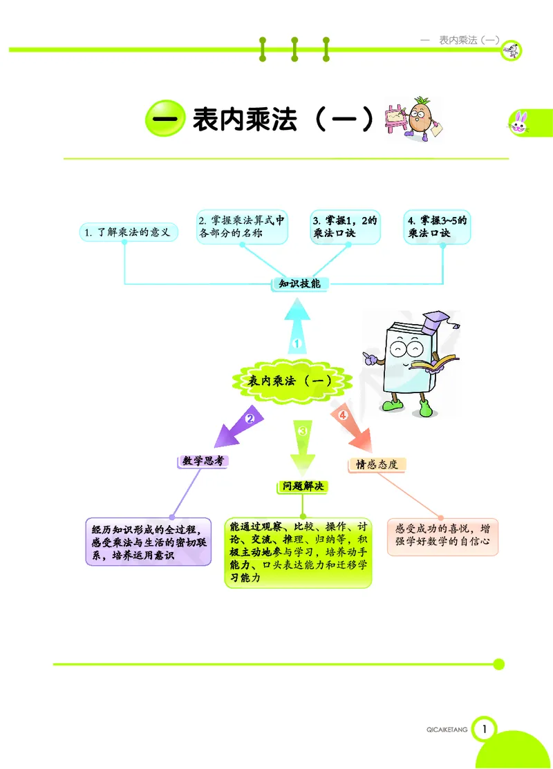 《七彩课堂》数学2年级上册（XS）_二年级上下册资料_小学二年级学习资料-25年更新版_2-03、小学二年级数学上册_2-3-2、练习题、作业、试题、试卷_西师版_电子册类