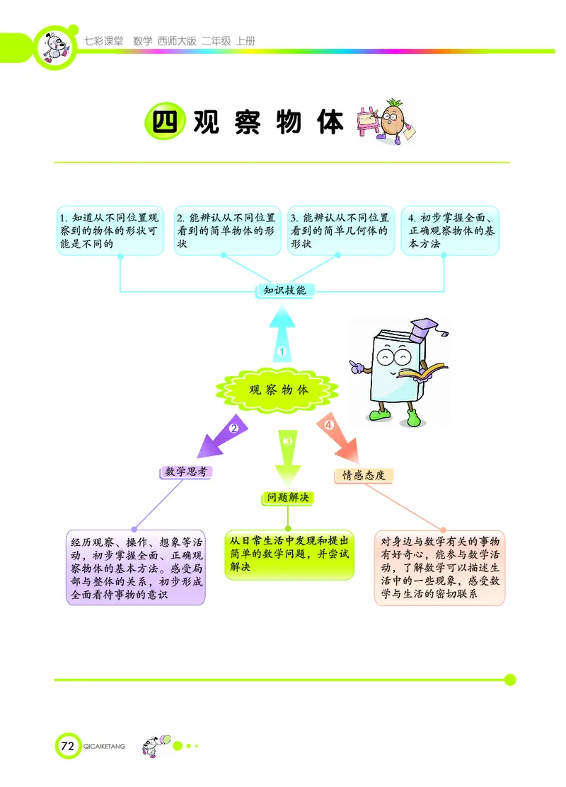 《七彩课堂》数学2年级上册（XS）_二年级上下册资料_小学二年级学习资料-25年更新版_2-03、小学二年级数学上册_2-3-2、练习题、作业、试题、试卷_西师版_电子册类