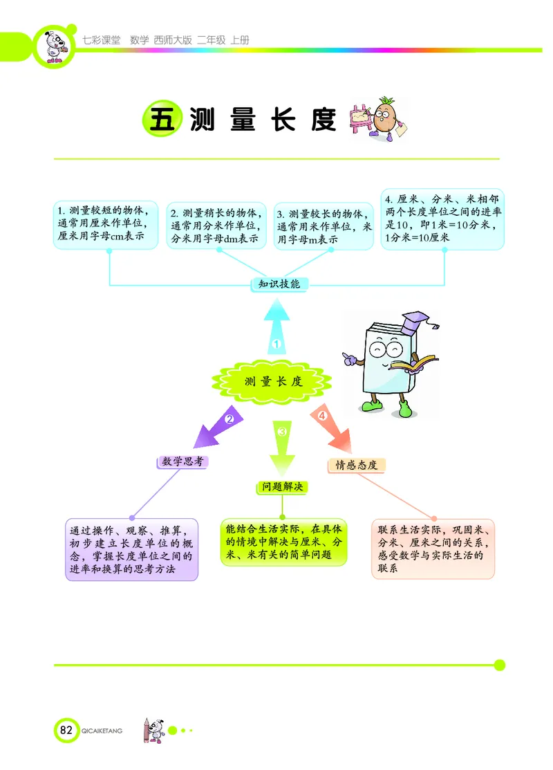 《七彩课堂》数学2年级上册（XS）_二年级上下册资料_小学二年级学习资料-25年更新版_2-03、小学二年级数学上册_2-3-2、练习题、作业、试题、试卷_西师版_电子册类