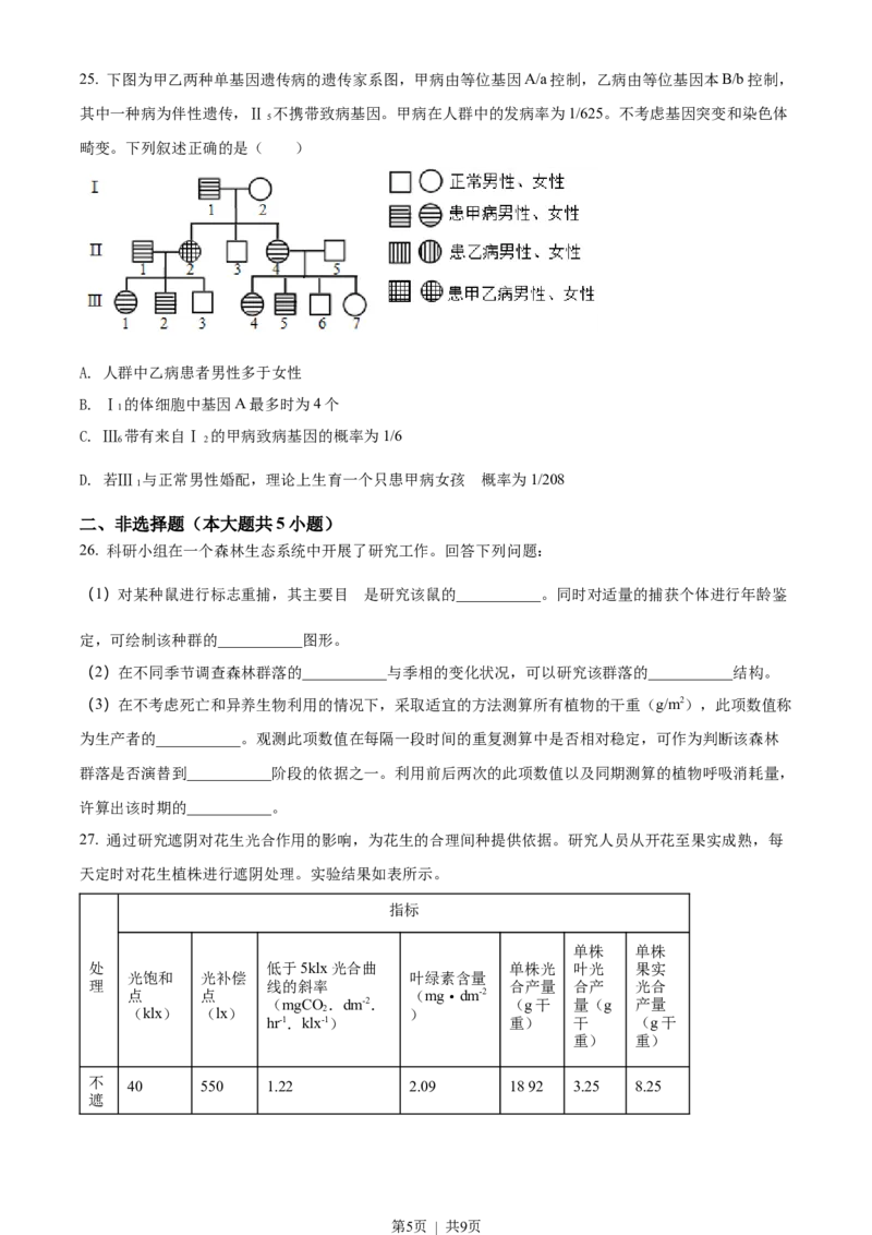 2022年高考生物试卷（浙江）6月（空白卷）_生物历年高考真题_新&middot;Word版2008-2025&middot;高考生物真题_生物（按年份分类）2008-2025_2022&middot;高考生物真题