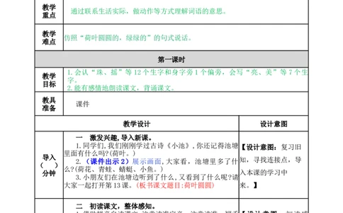13荷叶圆圆-教案_一年级语文下册（统编版）_老课标资料_教案反思+导学案_表格式_5版表格式教案