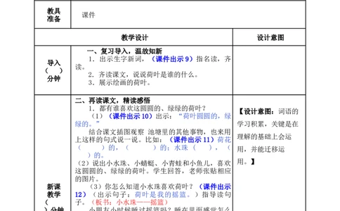13荷叶圆圆-教案_一年级语文下册（统编版）_老课标资料_教案反思+导学案_表格式_5版表格式教案